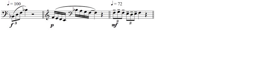 مشخصه‌های صدا در ساز هورن وینی (Viennese Horn)