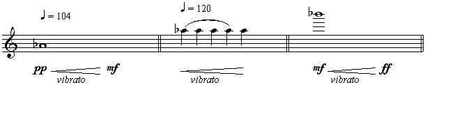 تكنيك‌هاي نواختن ساز كنسرت فلوت (Concert Flute) 