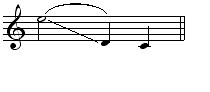 آموزش نوازندگی ساز ويولنسل یا چلو (Cello or Violoncello) 