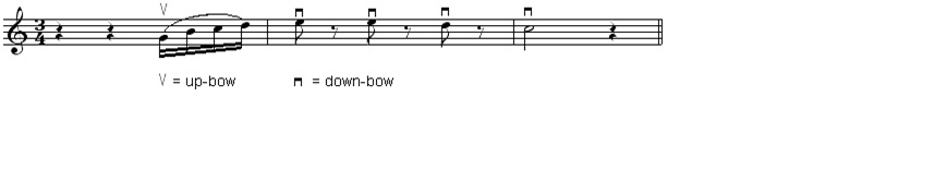 نت‌نويسی در ساز ویولا (Viola)